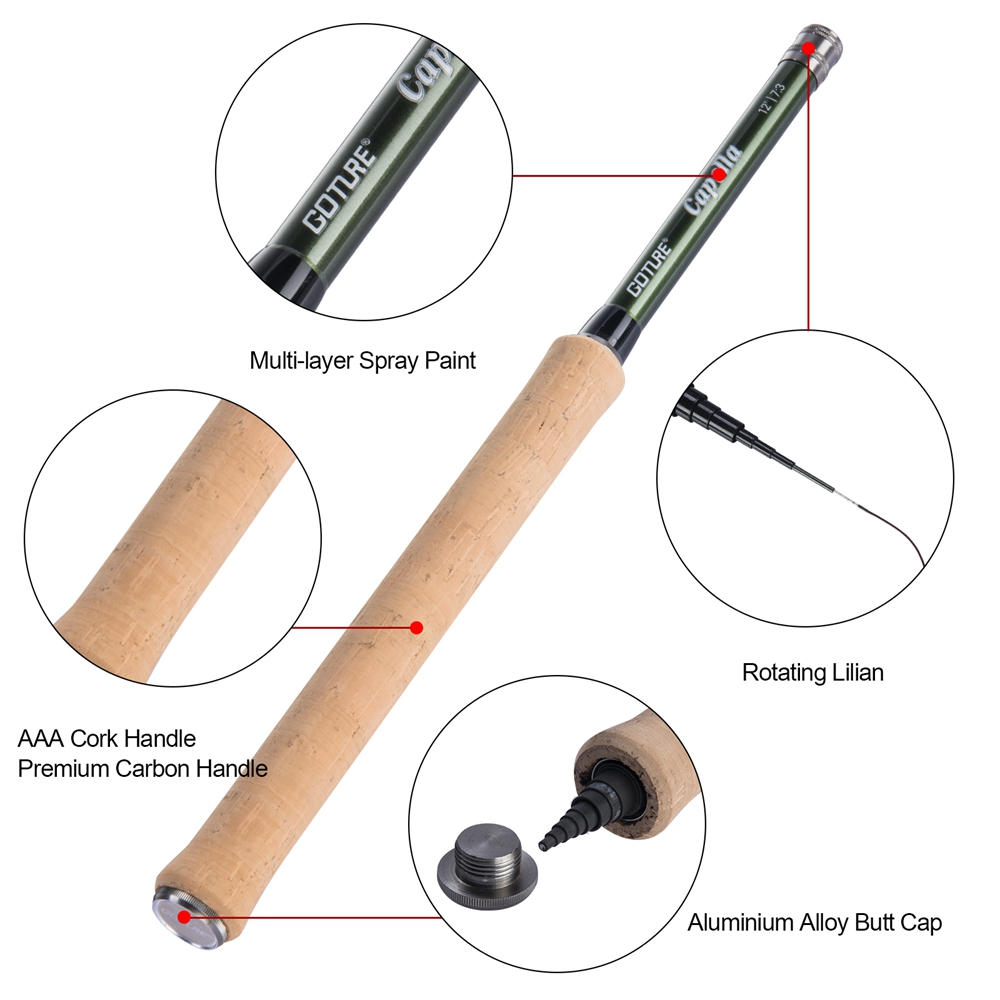 Goture テンカラ フライフィッシングロッドコンボ 3. - Fishing Rod Fly のレビューと価格