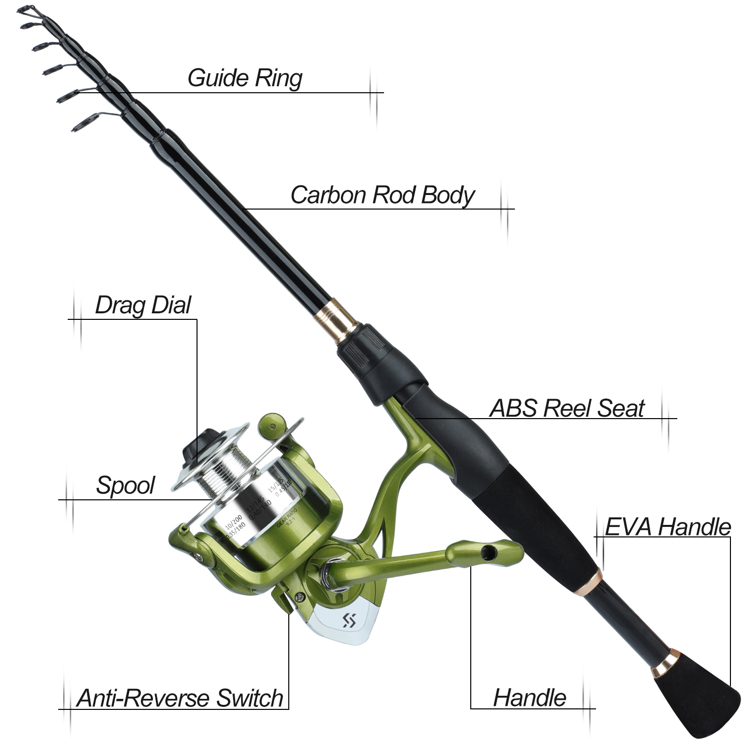 Sougayilang-伸縮式釣り竿,カーボンファイバーリー - Fishing Rod Combo のレビューと価格
